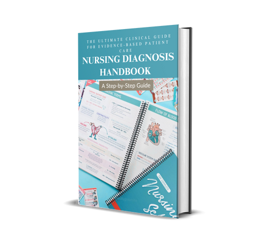 Nursing Diagnosis Handbook – The Ultimate Clinical Guide for Evidence-Based Patient Care